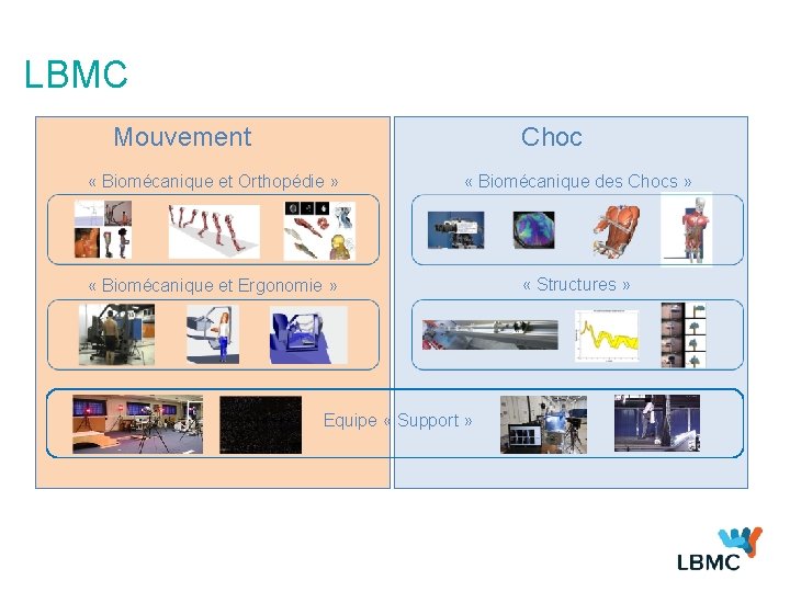 LBMC Mouvement Choc « Biomécanique et Orthopédie » « Biomécanique des Chocs » «