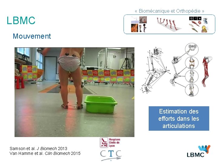  « Biomécanique et Orthopédie » LBMC Mouvement Estimation des efforts dans les articulations