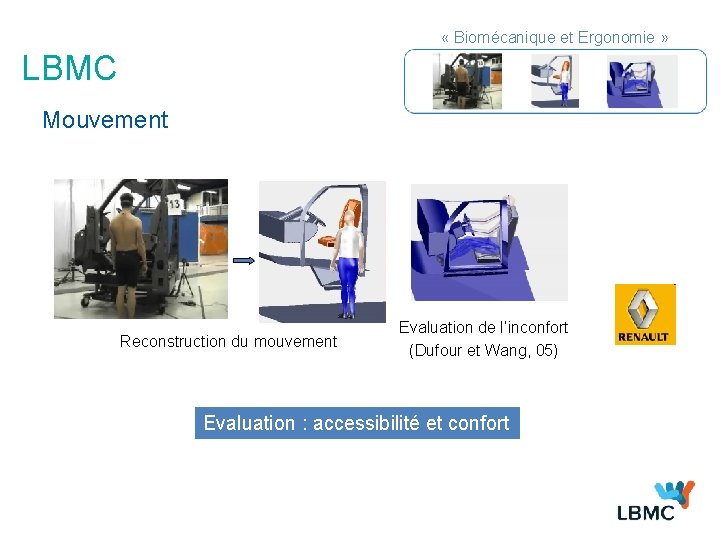  « Biomécanique et Ergonomie » LBMC Mouvement Reconstruction du mouvement Evaluation de l’inconfort