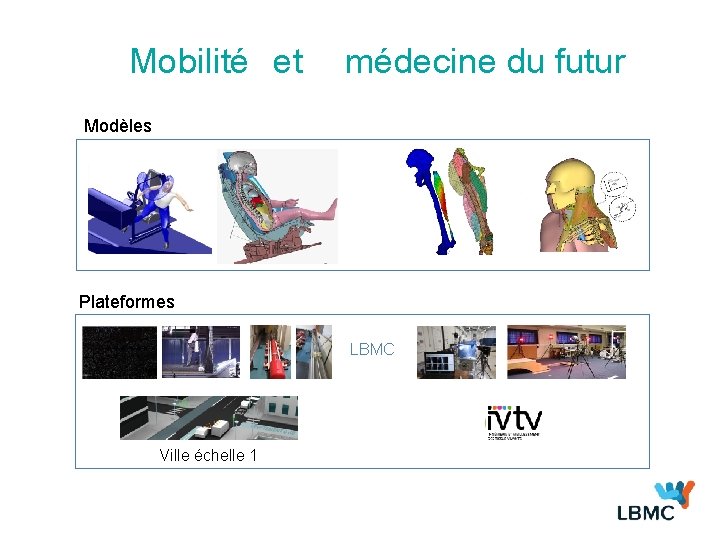 Mobilité et médecine du futur Modèles Plateformes LBMC Ville échelle 1 