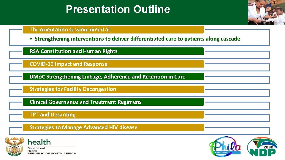 Presentation Outline The orientation session aimed at: • Strengthening interventions to deliver differentiated care