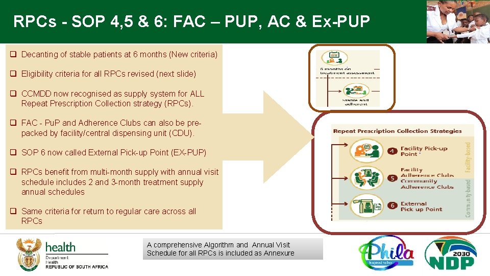 RPCs - SOP 4, 5 & 6: FAC – PUP, AC & Ex-PUP q