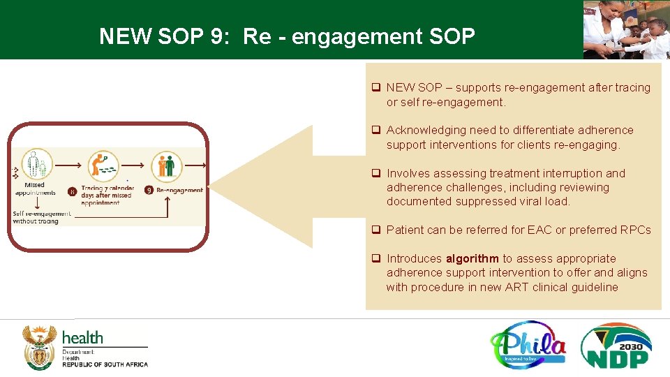 NEW SOP 9: Re - engagement SOP q NEW SOP – supports re-engagement after