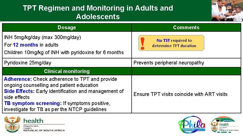 TPT Regimen and Monitoring in Adults and Adolescents Dosage INH 5 mg/kg/day (max 300