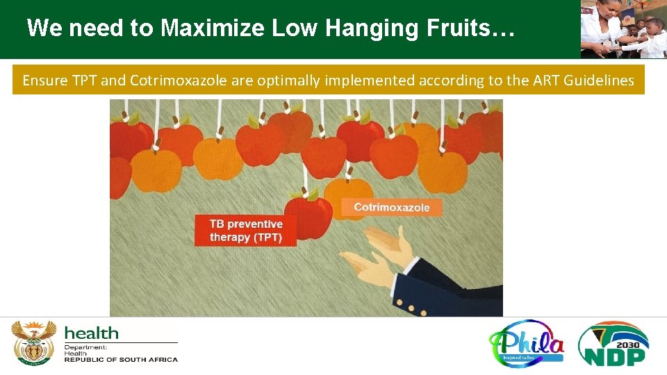 We need to Maximize Low Hanging Fruits… Ensure TPT and Cotrimoxazole are optimally implemented