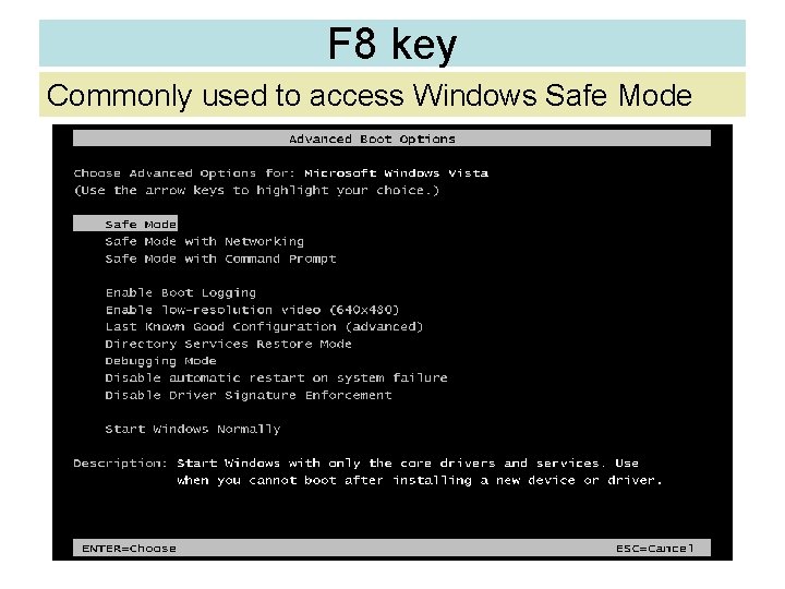 F 8 key Commonly used to access Windows Safe Mode F 8 key Commonly used to access Windows Safe Mode