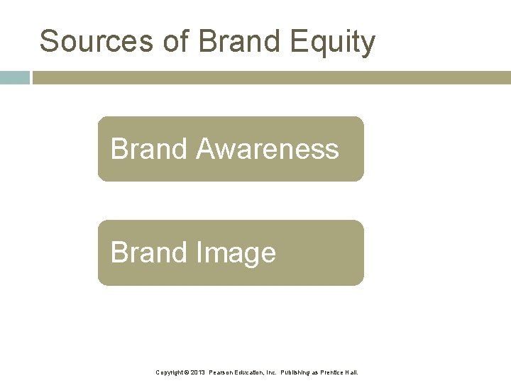 Sources of Brand Equity Brand Awareness Brand Image Copyright © 2013 Pearson Education, Inc.