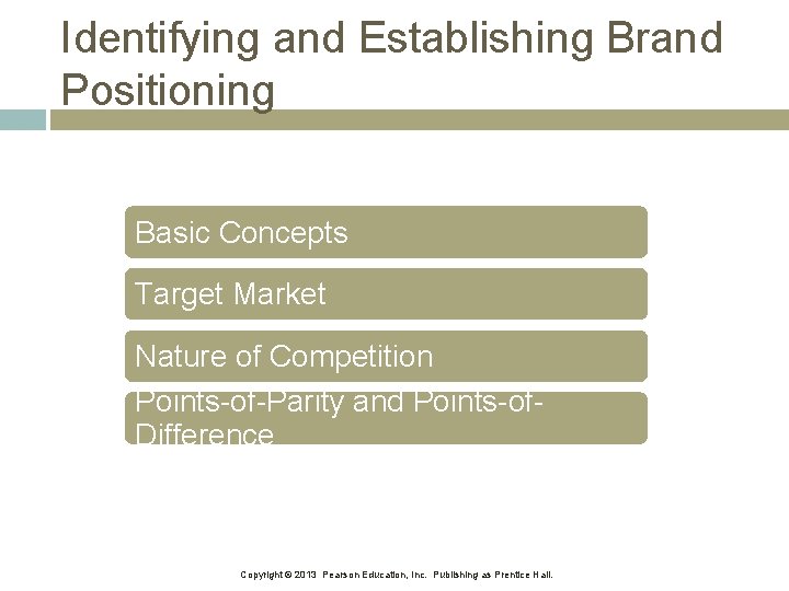 Identifying and Establishing Brand Positioning Basic Concepts Target Market Nature of Competition Points-of-Parity and