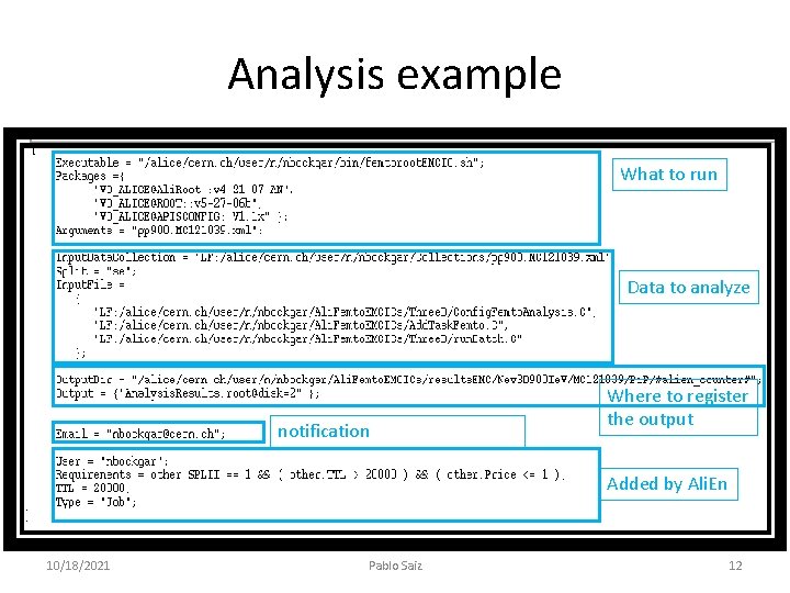 Analysis example What to run Data to analyze notification Where to register the output