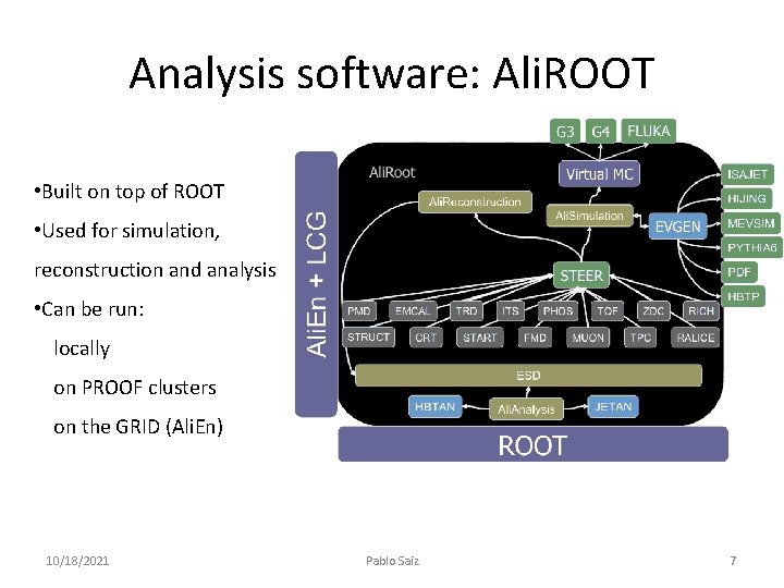 Analysis software: Ali. ROOT • Built on top of ROOT • Used for simulation,