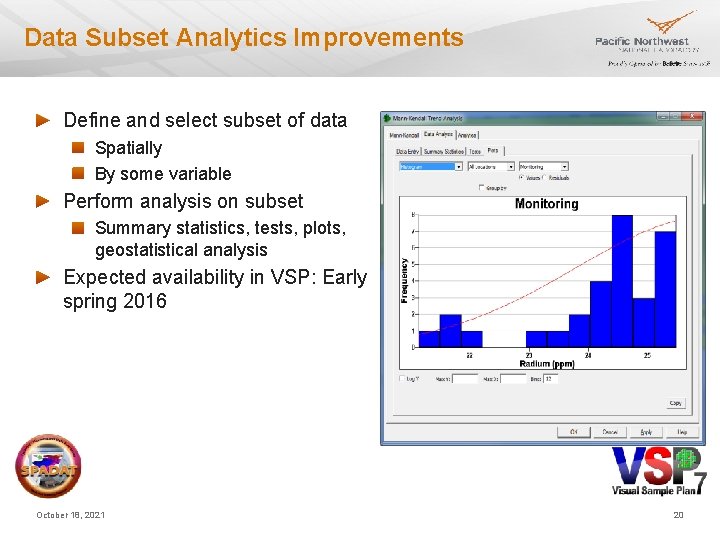 Data Subset Analytics Improvements Define and select subset of data Spatially By some variable Data Subset Analytics Improvements Define and select subset of data Spatially By some variable