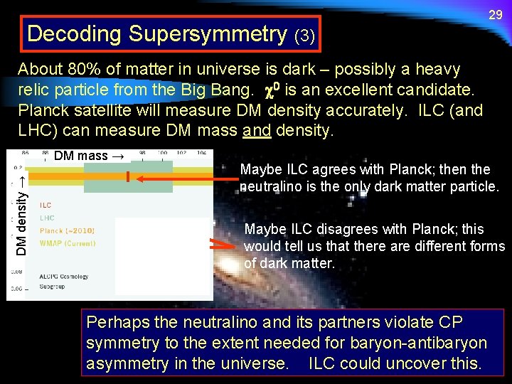 Decoding Supersymmetry (3) 29 About 80% of matter in universe is dark – possibly