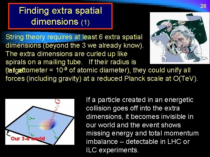 Finding extra spatial dimensions (1) String theory requires at least 6 extra spatial dimensions