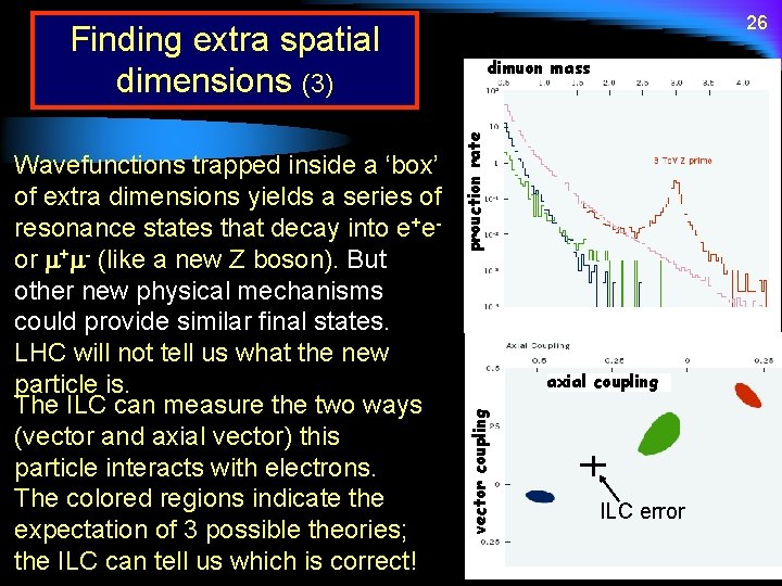 26 Finding extra spatial dimensions (3) prouction rate axial coupling vector coupling Wavefunctions trapped