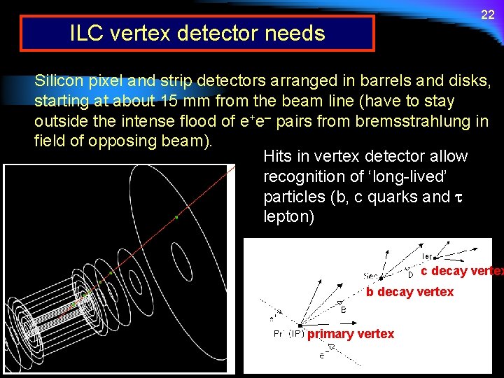 22 ILC vertex detector needs Silicon pixel and strip detectors arranged in barrels and
