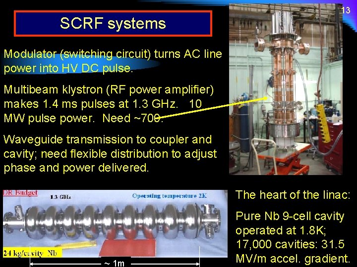 SCRF systems 13 Modulator (switching circuit) turns AC line power into HV DC pulse.