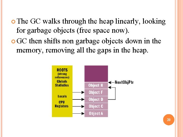  The GC walks through the heap linearly, looking for garbage objects (free space