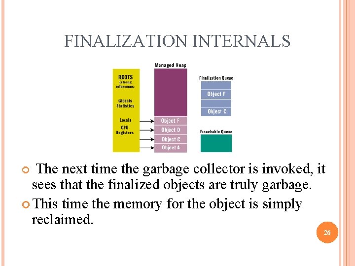 FINALIZATION INTERNALS The next time the garbage collector is invoked, it sees that the