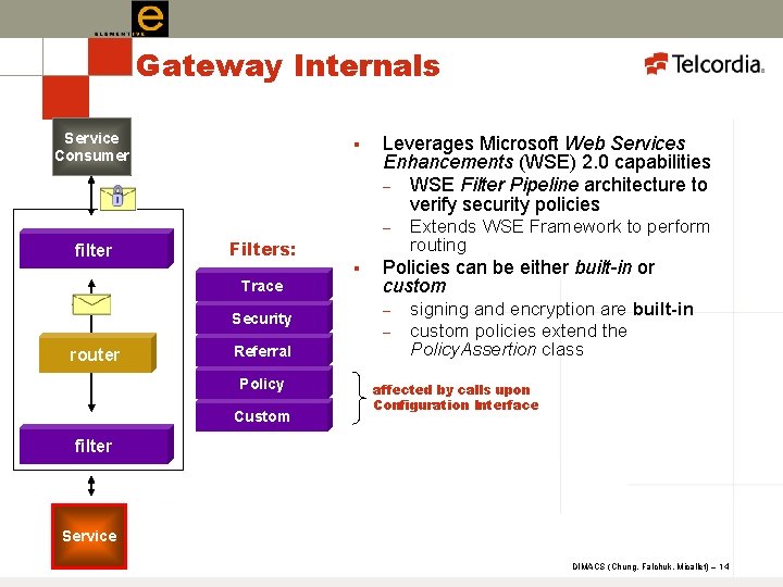 Gateway Internals Service Consumer § Leverages Microsoft Web Services Enhancements (WSE) 2. 0 capabilities