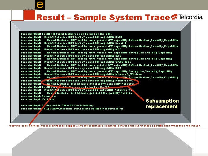 Result – Sample System Trace reasoner. Impl: reasoner. Impl: Testing if reqmt Kerberos can