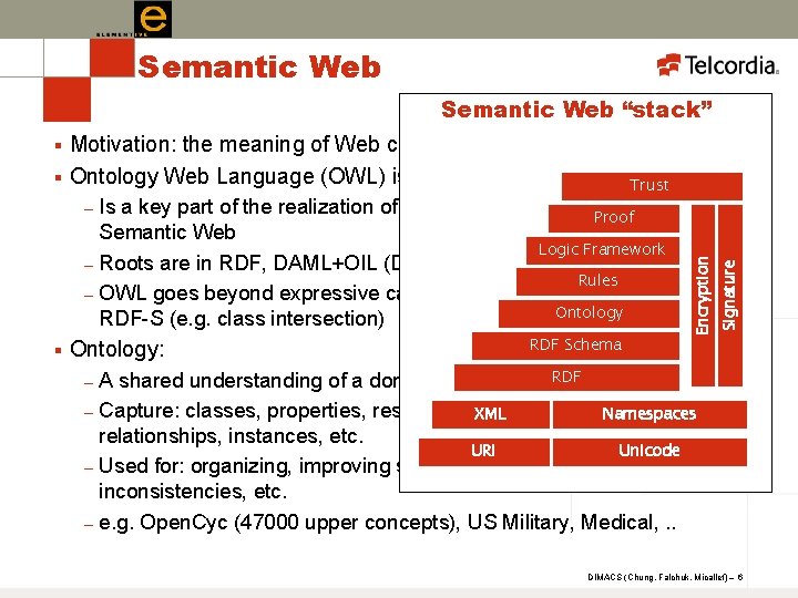 Semantic Web “stack” Motivation: the meaning of Web content is not machine-accessible § Ontology