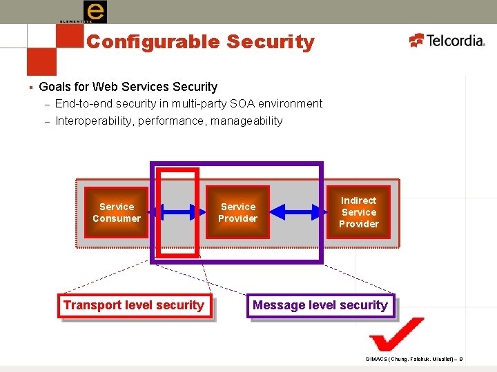 Configurable Security § Goals for Web Services Security – – End-to-end security in multi-party