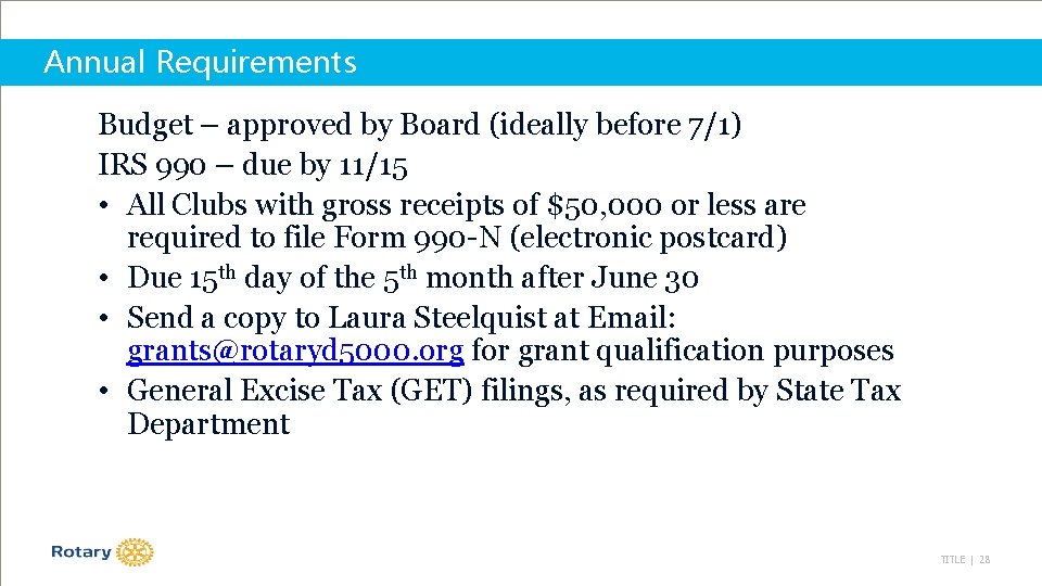 Annual Requirements Budget – approved by Board (ideally before 7/1) IRS 990 – due