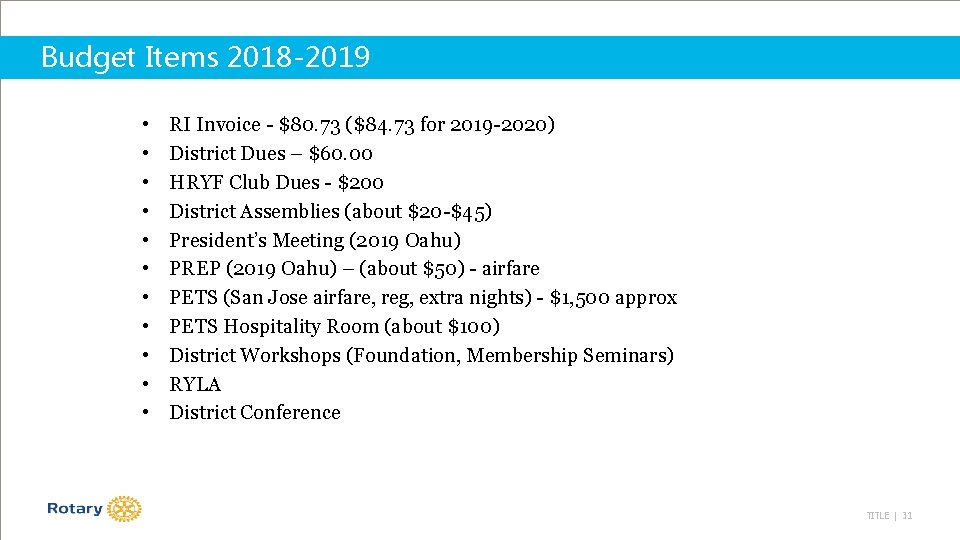 Budget Items 2018 -2019 • • • RI Invoice - $80. 73 ($84. 73