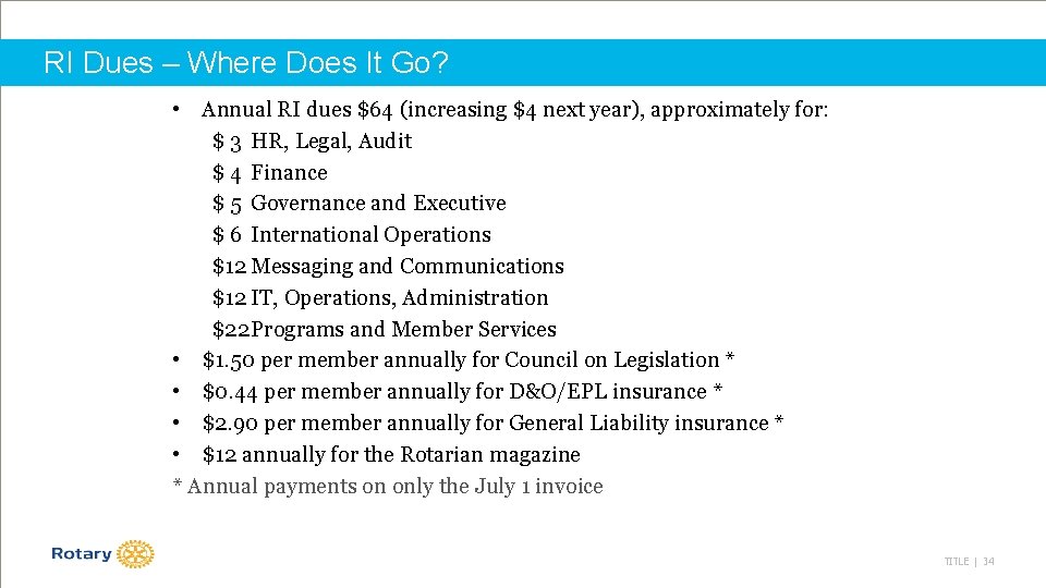 RI Dues – Where Does It Go? • Annual RI dues $64 (increasing $4