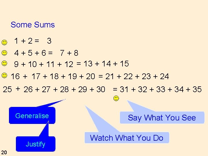 Some Sums 1+2= 3 4+5+6= 7+8 9 + 10 + 11 + 12 =