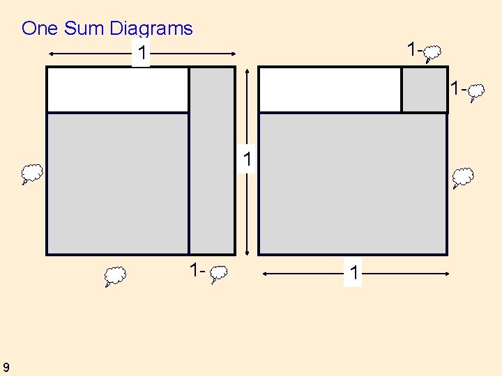 One Sum Diagrams 1 11 - 1 1 - 9 1 