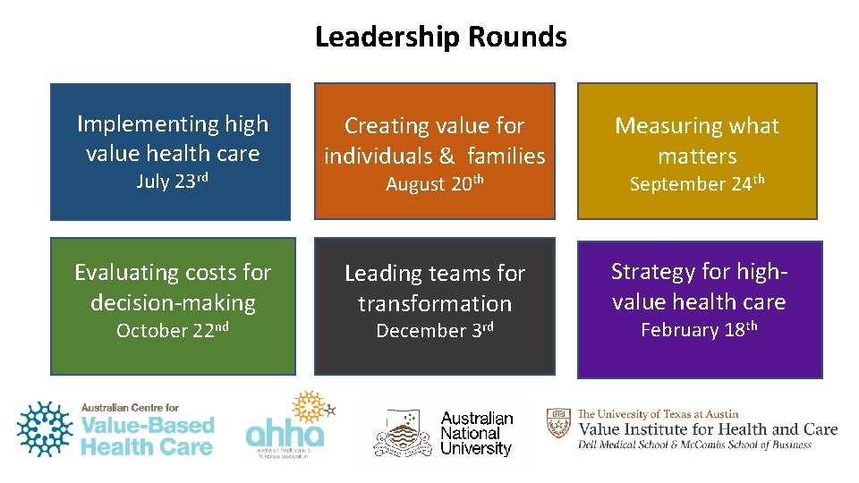 Leadership Rounds Implementing high value health care July 23 rd Implementing high Evaluating costs