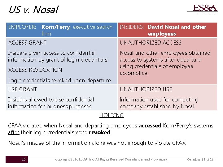 US v. Nosal EMPLOYER: Korn/Ferry, executive search firm INSIDERS: David Nosal and other employees