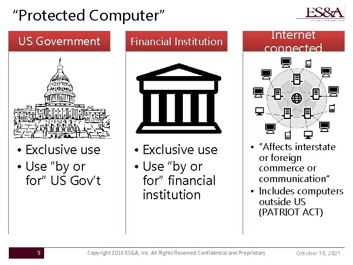 “Protected Computer” US Government Financial Institution • Exclusive use • Use “by or for”