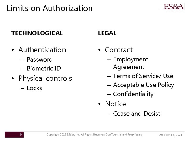 Limits on Authorization TECHNOLOGICAL LEGAL • Authentication • Contract – Password – Biometric ID