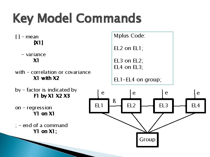 Key Model Commands Mplus Code: [ ] – mean [X 1] EL 2 on