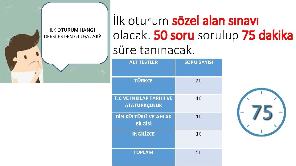 İLK OTURUM HANGİ DERSLERDEN OLUŞACAK? İlk oturum sözel alan sınavı olacak. 50 sorulup 75