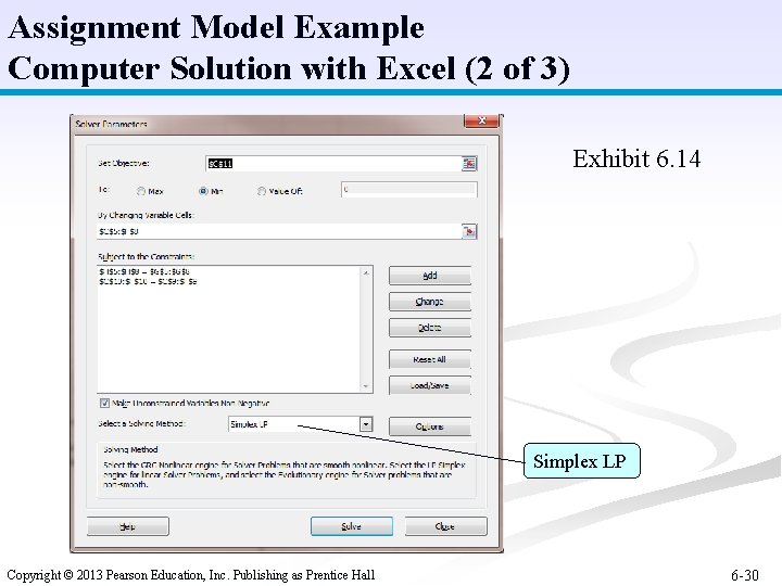 Assignment Model Example Computer Solution with Excel (2 of 3) Exhibit 6. 14 Simplex