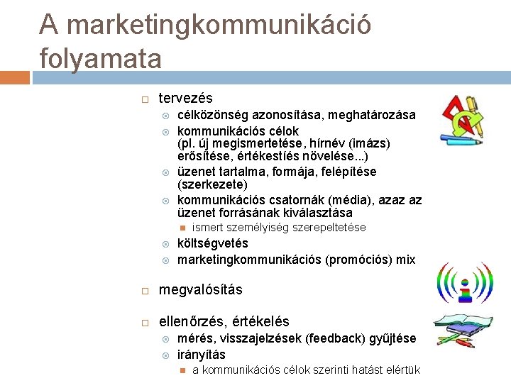 A marketingkommunikáció folyamata tervezés célközönség azonosítása, meghatározása kommunikációs célok (pl. új megismertetése, hírnév (imázs)