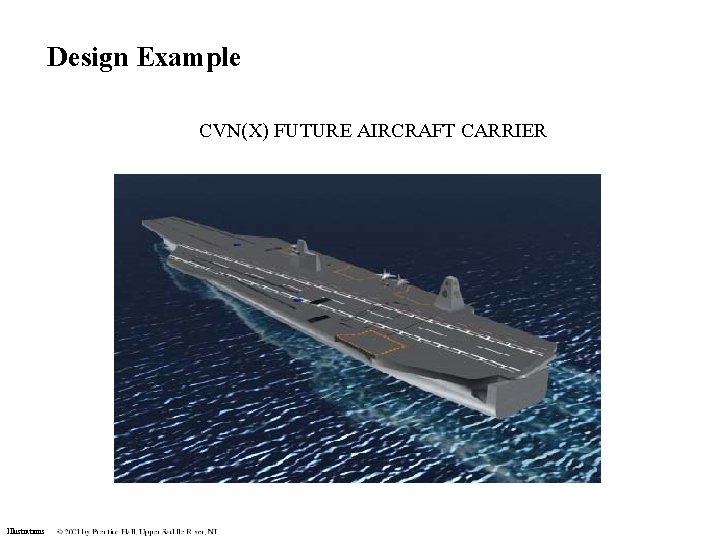 Design Example CVN(X) FUTURE AIRCRAFT CARRIER Illustrations 