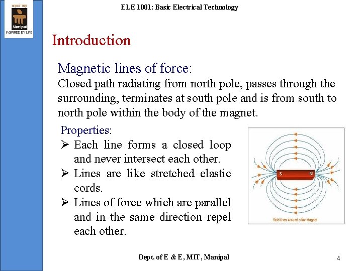 ELE 1001: Basic Electrical Technology Introduction Magnetic lines of force: Closed path radiating from