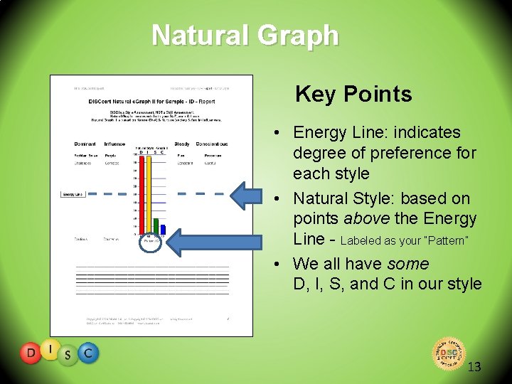 Natural Graph Key Points • Energy Line: indicates degree of preference for each style