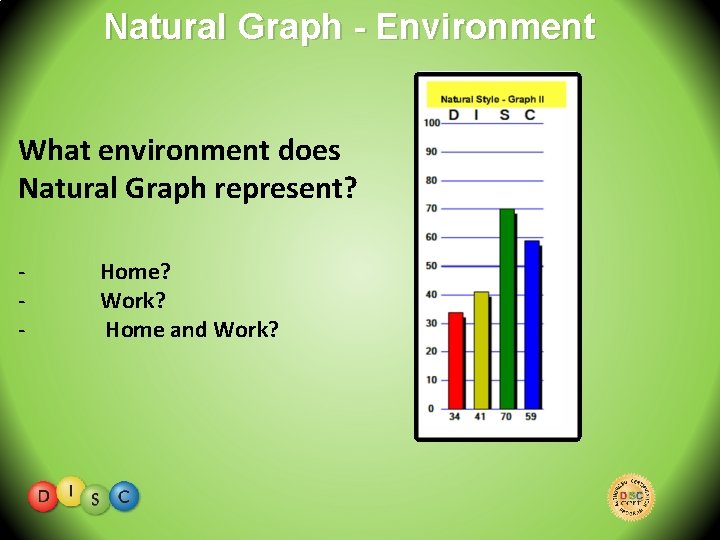 Natural Graph - Environment What environment does Natural Graph represent? - Home? Work? Home