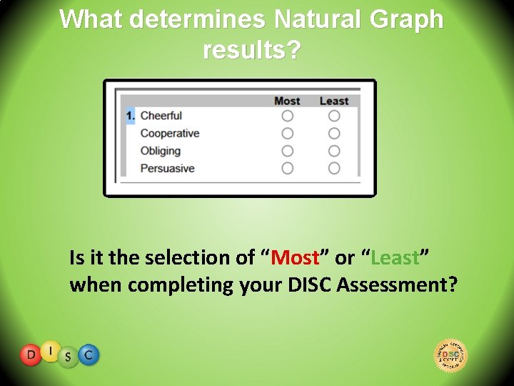 What determines Natural Graph results? Is it the selection of “Most” or “Least” when