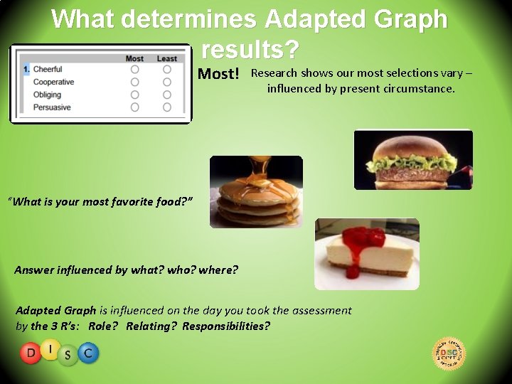 What determines Adapted Graph results? Most! Research shows our most selections vary – influenced