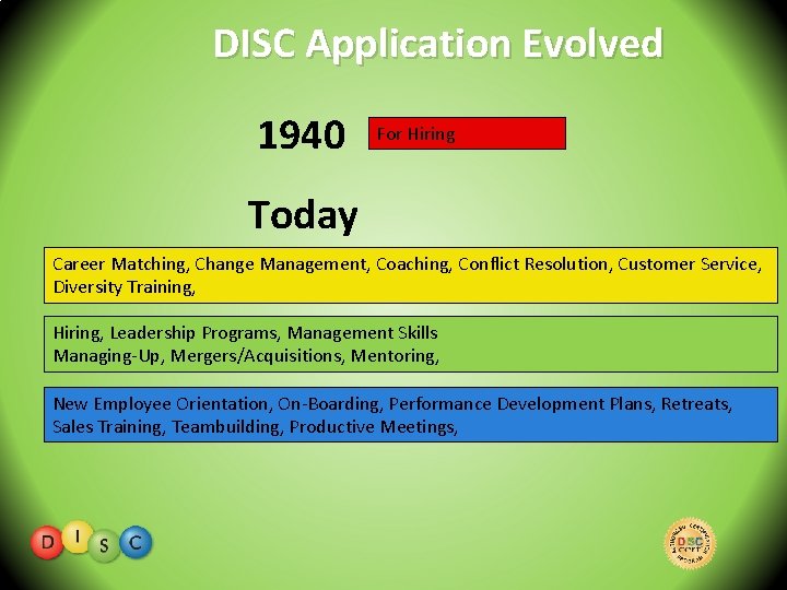 DISC Application Evolved 1940 For Hiring Today Career Matching, Change Management, Coaching, Conflict Resolution,