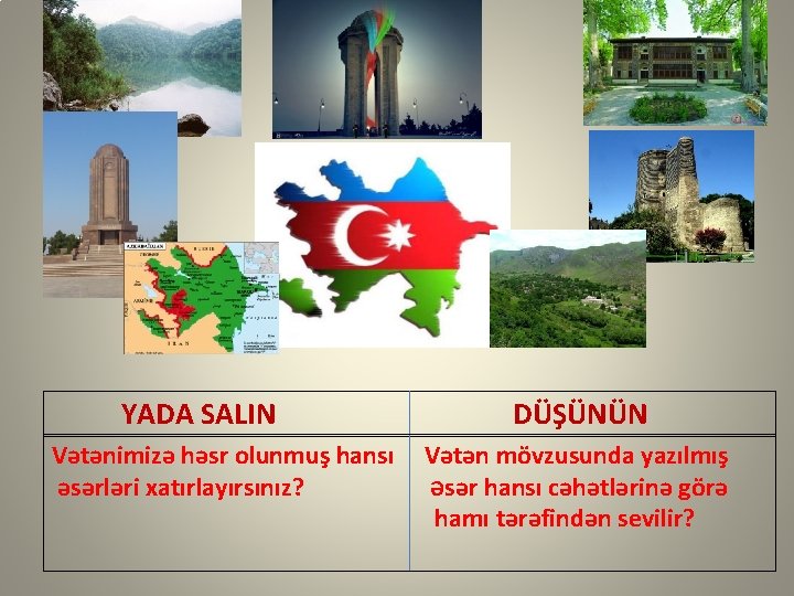 YADA SALIN Vətənimizə həsr olunmuş hansı əsərləri xatırlayırsınız? DÜŞÜNÜN Vətən mövzusunda yazılmış Əsər hansı