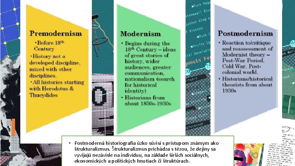  • Postmoderná historiografia úzko súvisí s prístupom známym ako štrukturalizmus. Štrukturalizmus prichádza s
