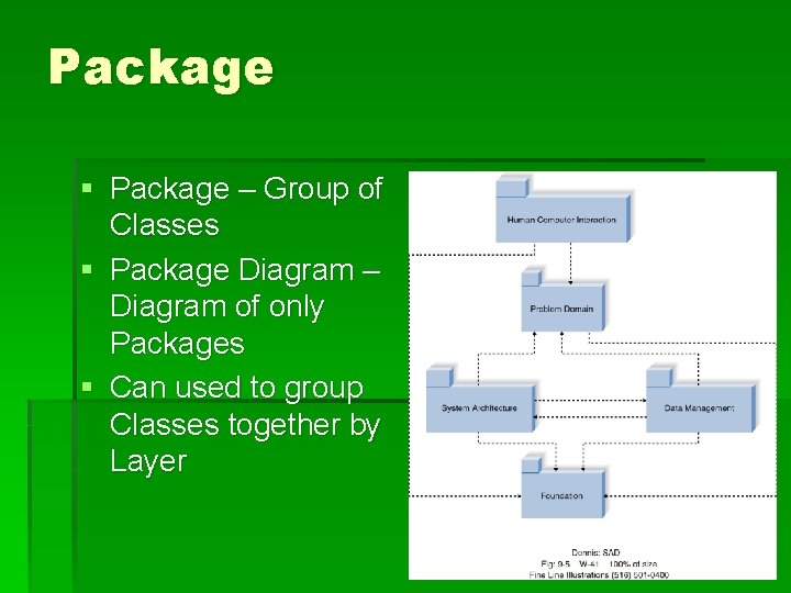 Package § Package – Group of Classes § Package Diagram – Diagram of only