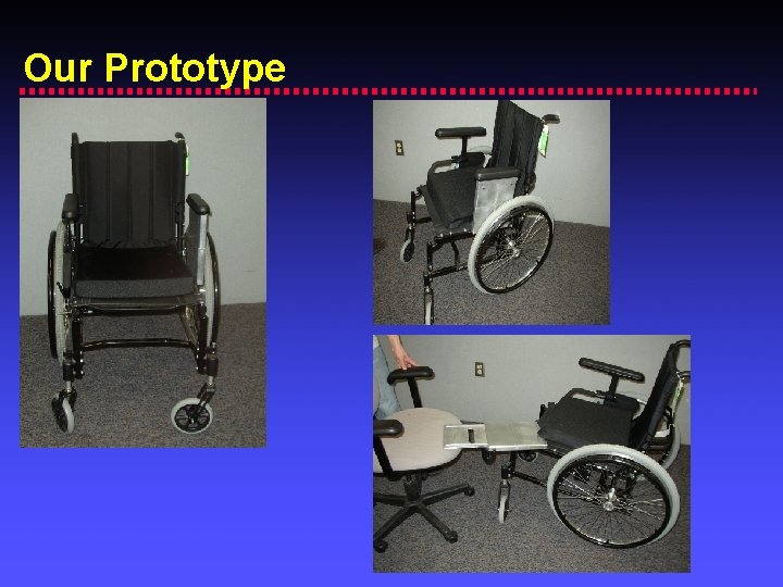Our Prototype 